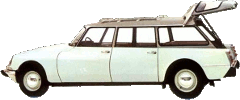 La ID Break de CITROËN